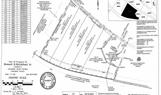 Photo #1 of 11.53 acres Old Camden, Lancaster, SC