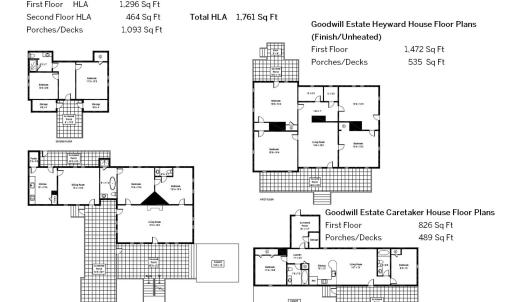 Photo #28 of 229 Joseph Kershaw, Eastover, SC