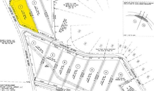 Photo #1 of Lot 1 Hudson, Summerton, SC