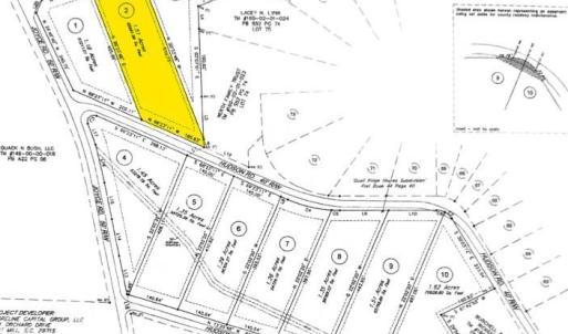 Photo #1 of Lot 2 Hudson, Summerton, SC