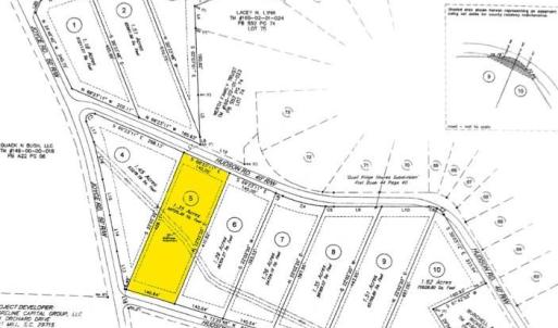 Photo #1 of Lot 5 Hudson, Summerton, SC