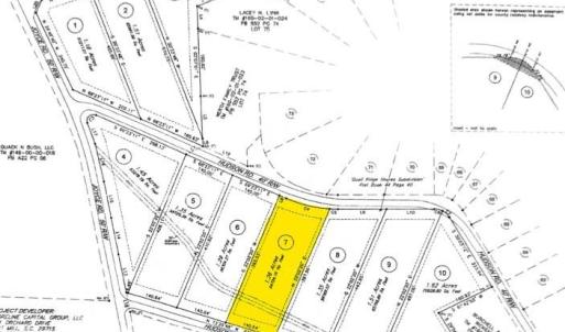 Photo #1 of Lot 7 Hudson, Summerton, SC