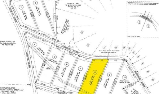 Photo #1 of Lot 8 Hudson, Summerton, SC