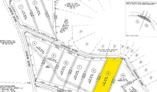 Photo #1 of Lot 9 Hudson, Summerton, SC