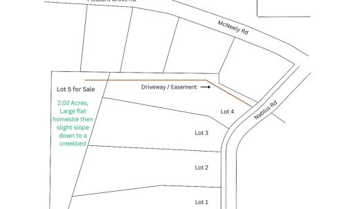 Photo #4 of Nablus, Waxhaw, NC