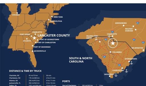 Photo #5 of 2383 Charlotte, Lancaster, SC