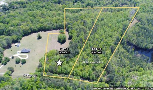 Photo #4 of Lot 9 Elliott, Richburg, SC