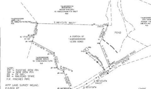 Photo #5 of 357 Pendergrass, York, SC