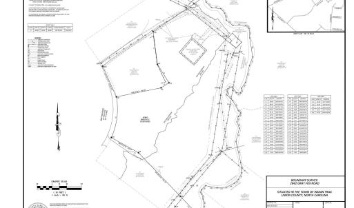 Photo #4 of 2842 Gray Fox, Indian Trail, NC