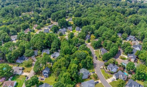 Photo #9 of 1391 Colwick, Rock Hill, SC