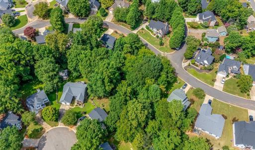 Photo #6 of 1391 Colwick, Rock Hill, SC