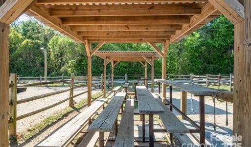 Photo #22 of 8737 Whippoorwill, Indian Land, SC