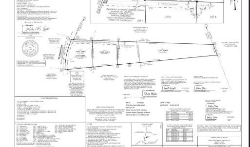 Photo #6 of 4036 NC 200, Stanfield, NC