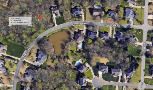 Photo #8 of 17A Channing Park, Rock Hill, SC