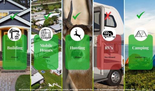 Photo #15 of 257 George Ii, Winnabow, NC