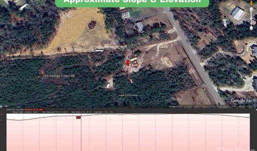 Photo #10 of 257 George Ii, Winnabow, NC