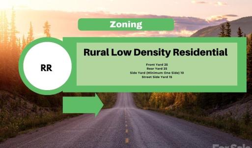 Photo #11 of 257 George Ii, Winnabow, NC