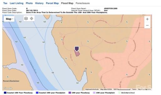 Photo #4 of 8066 Gulf Creek, Lancaster, SC