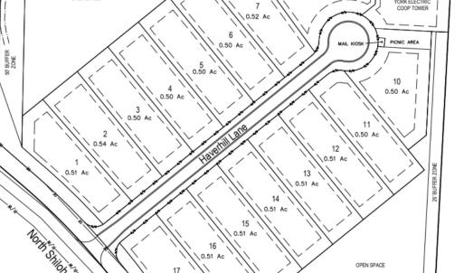 Photo #1 of 122 Shiloh, York, SC