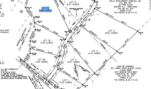 Photo #3 of 2209 Green View, Waxhaw, NC