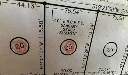 Photo #1 of 117 Mayhaw, Columbia, SC