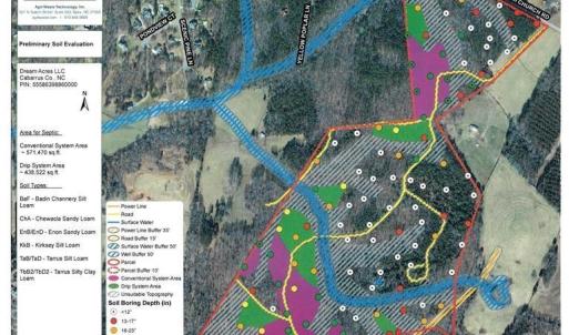 Photo #3 of 5680 Miami Church, Concord, NC