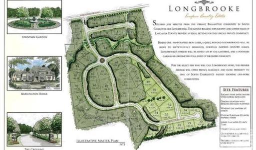 Photo #4 of 5232 Winding Grove, Indian Land, SC