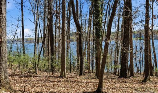 Photo #35 of 3883 Marlette, York, SC