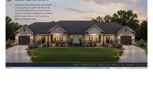 Photo #1 of Porter, Waxhaw, NC