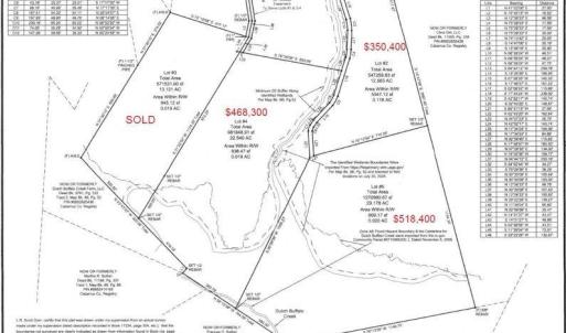 Photo #4 of Lot 4 Gold Hill, Concord, NC