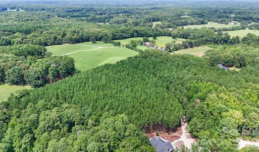 Photo #10 of #### Faires, Rock Hill, SC