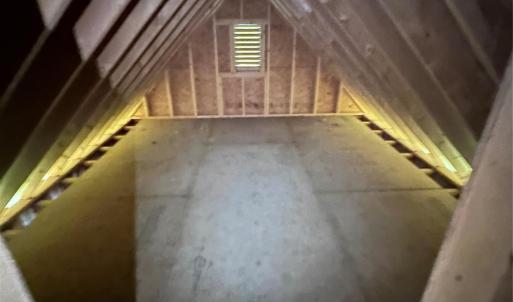 Photo #13 of 2081 Cane Mill, Lancaster, SC
