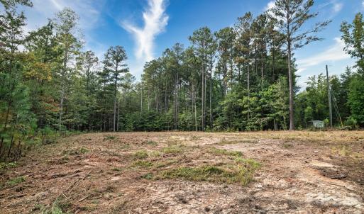 Photo #1 of 1469 Reservation, Rock Hill, SC