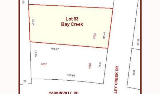 Land/Lot.