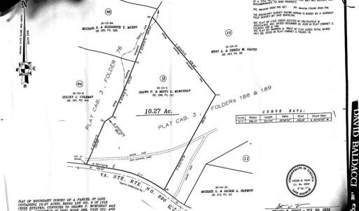Photo #2 of Davis Lowground Road, Keysville, VA 10.3 acres