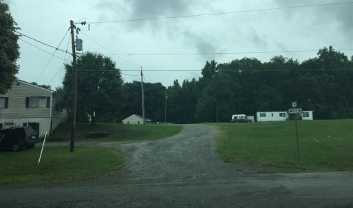 current rental homes on property