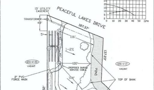Photo #12 of Lot 24 PEACEFUL LAKES DR, FRANKTOWN, VA 1.6 acres