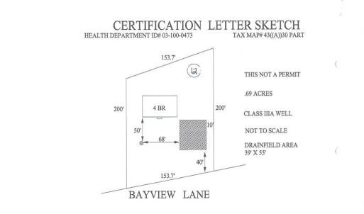 Approved Septic Area