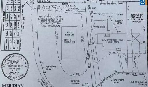 Photo #20 of 2029 SPOTTSWOOD RD, CHARLOTTESVILLE, VA 0.5 acres