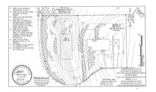 Photo #21 of 2029 SPOTTSWOOD RD, CHARLOTTESVILLE, VA 0.5 acres