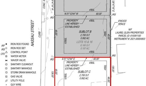 Photo #2 of 1418 HAMPTON ST, CHARLOTTESVILLE, VA 0.1 acres