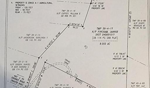 Photo #3 of 87 OLD FORK LN, PALMYRA, VA 8.1 acres