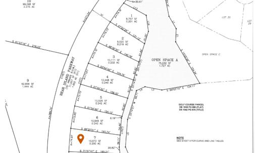 Photo #5 of K1-7 BEAR ISLAND PKWY, ZION CROSSROADS, VA 0.3 acres