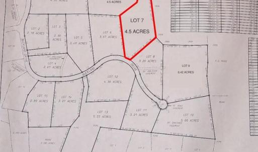 Photo #3 of Lot 7 BUCKLAND DR, LEXINGTON, VA 4.5 acres