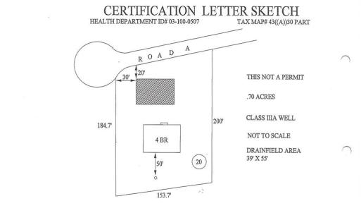 Photo #6 of Lot 20 SANDPIPER LANE, ATLANTIC, VA 153.0 acres