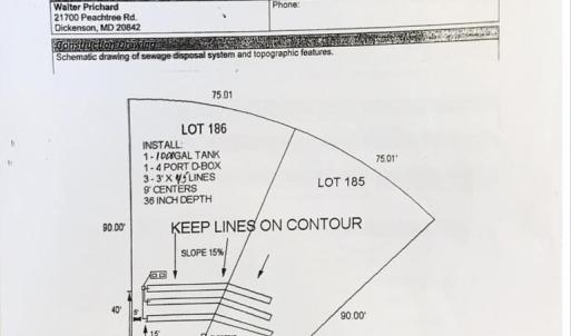 Photo #15 of 185&186 HAWTHORN CT, HORNTOWN, VA 0.2 acres