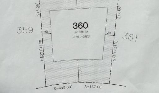 Photo #27 of 11520 GENERAL WADSWORTH DR, SPOTSYLVANIA, VA 0.8 acres