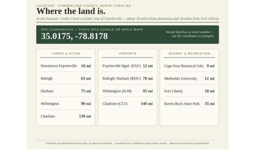 Photo #6 of 000-000 6A Nuffield, Fayetteville, NC 3.6 acres