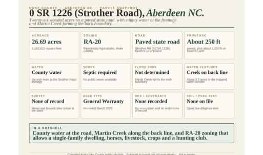 Photo #4 of 00-00 Strother, Aberdeen, NC 26.7 acres