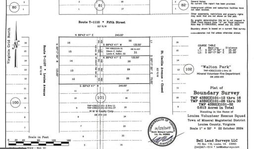 Photo #2 of LOUISA AVE, MINERAL, VA 0.6 acres
